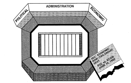 Graphic of a football stadium with "political," "administrative," and "economic" as sections, and a ticket stub to a game.