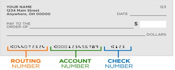 Check displaying routing, account, and check number.