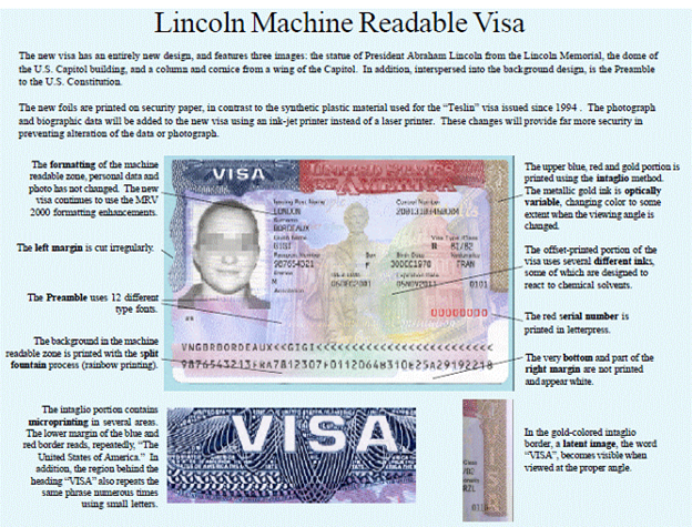 Title: Lincoln Machine Readable Visa - Description: Lincoln Machine Readable Visa