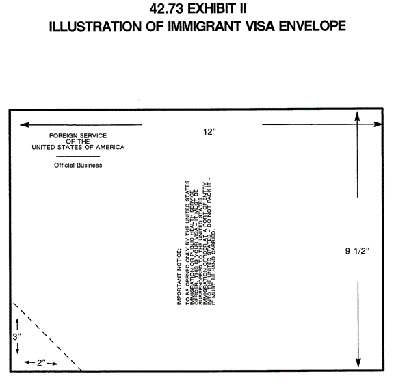 Title: Illustration of Immigrant Visa Envelope - Description: Illustration of Immigrant Visa Envelope