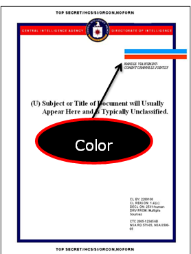 Title: Control Markings for SCI Documents - Description: Color bars