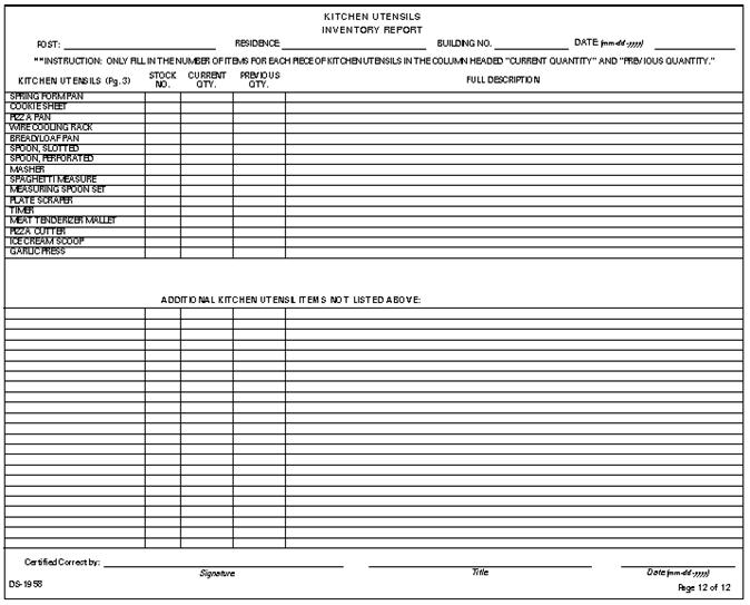 15 Fam 770 Required Procedures And Guidelines