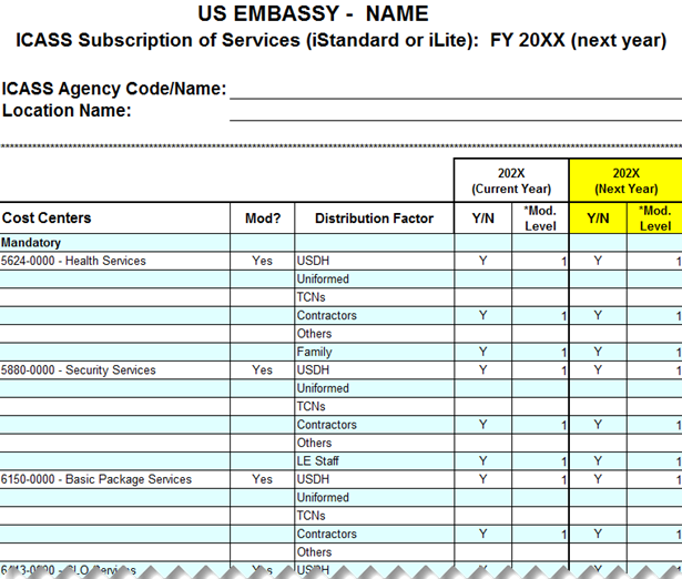 Table

Description automatically generated