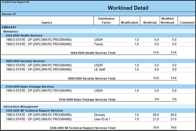 Table

Description automatically generated