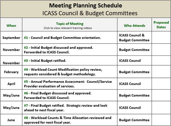 Meeting Planning Schedule