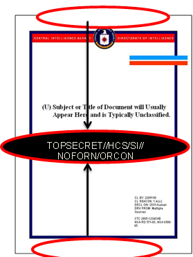 Title: Control Markings for SCI Documents - Description: Top Secret/HCS/SI NOFORN/ORCON