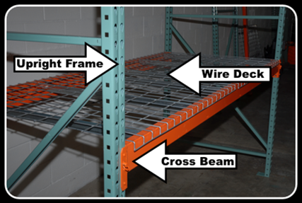 Title: Pallet Rack - Description: Pallet rack upright frame, wire deck, and cross beam.