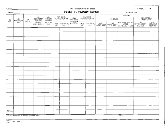 14 FAH-1 H-810 GENERAL RESPONSIBILITIES